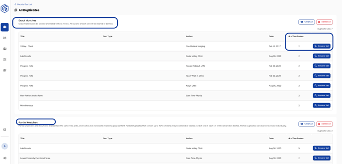 All Duplicates - Exact & Partial
