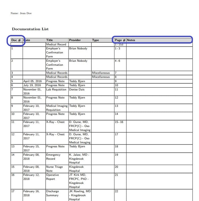 Doc List - With Tables On boxes