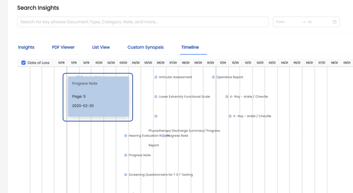 Progress Note Timeline View