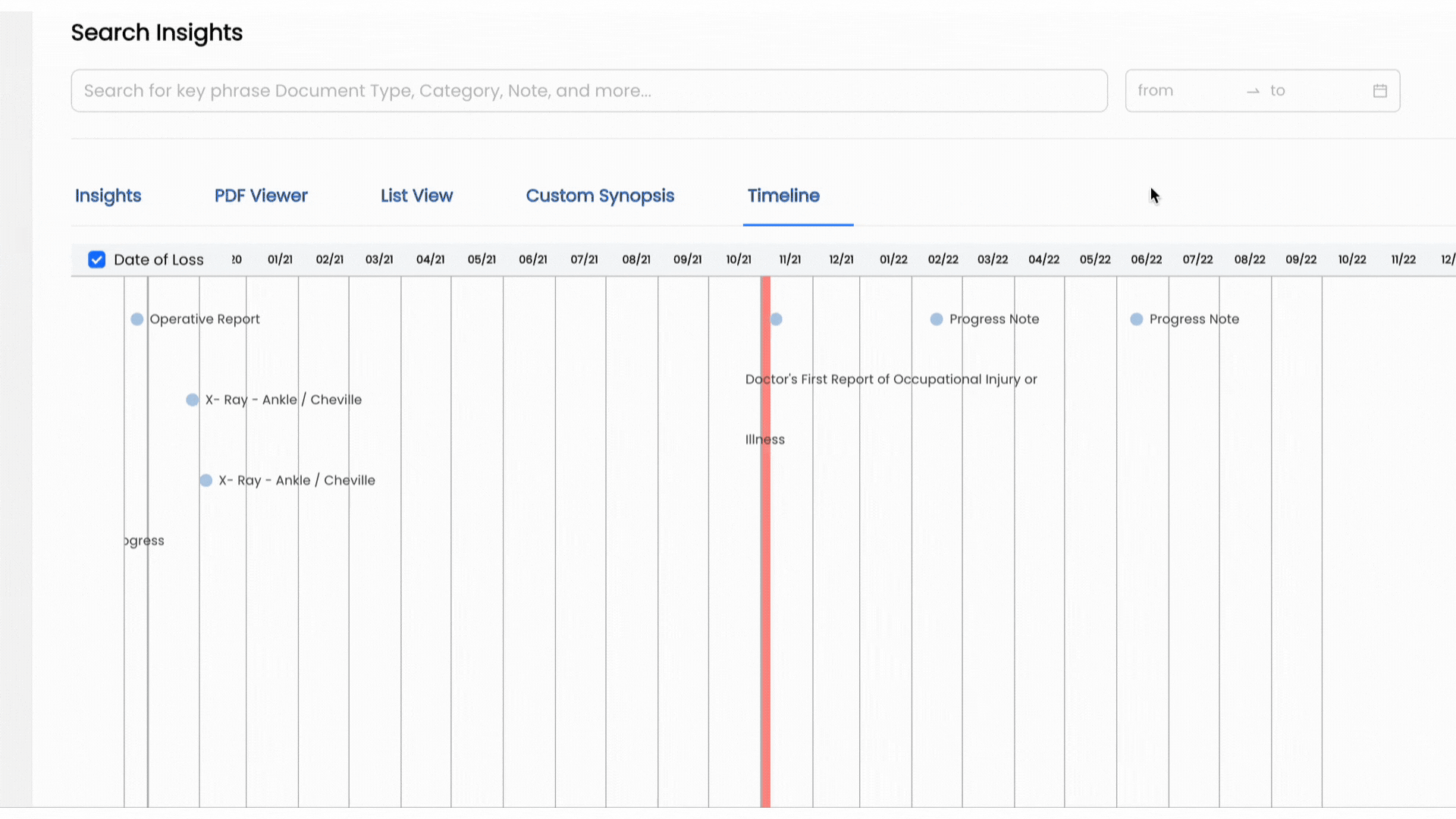 Timeline View Demo