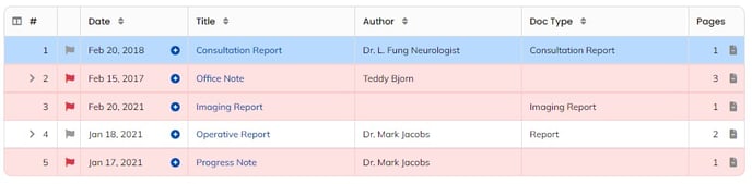 Wrong Claimant Red Highlight